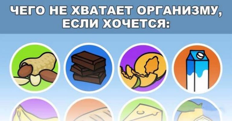 Чего не хватает организму, когда он требует чего-то особенного