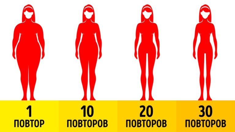 4-минутная тренировка, которая заменит час фитнеса в спортзале
