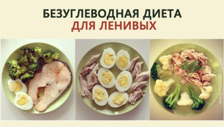 Безуглеводная диета — самый простой способ избавиться от жира!