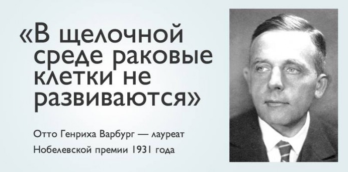 Кислая среда организма. Вот, что вам нужно делать!