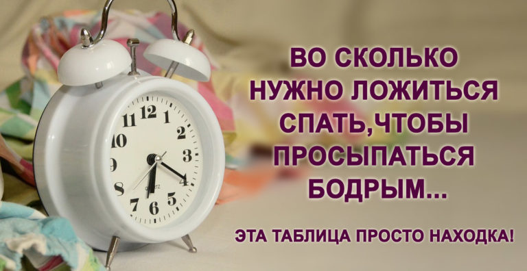 ВО СКОЛЬКО НУЖНО ЛОЖИТЬСЯ СПАТЬ, ЧТОБЫ ПРОСЫПАТЬСЯ БОДРЫМ… ЭТА ТАБЛИЦА — ПРОСТО НАХОДКА!