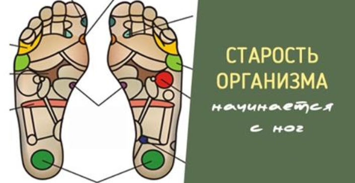 Организм человека начинает стареть с ног и вот почему…